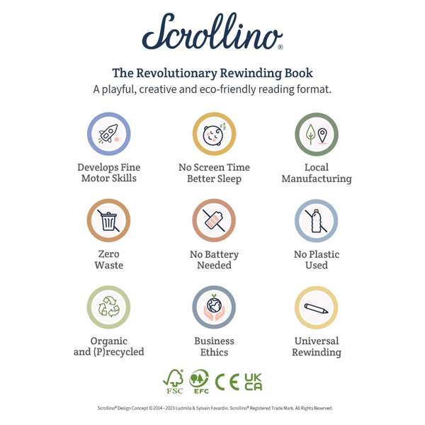 Scrollino Malbuch – Einhorn-Malrolle: Englisch