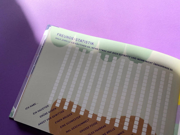 Freundebuch | Anna Beddig