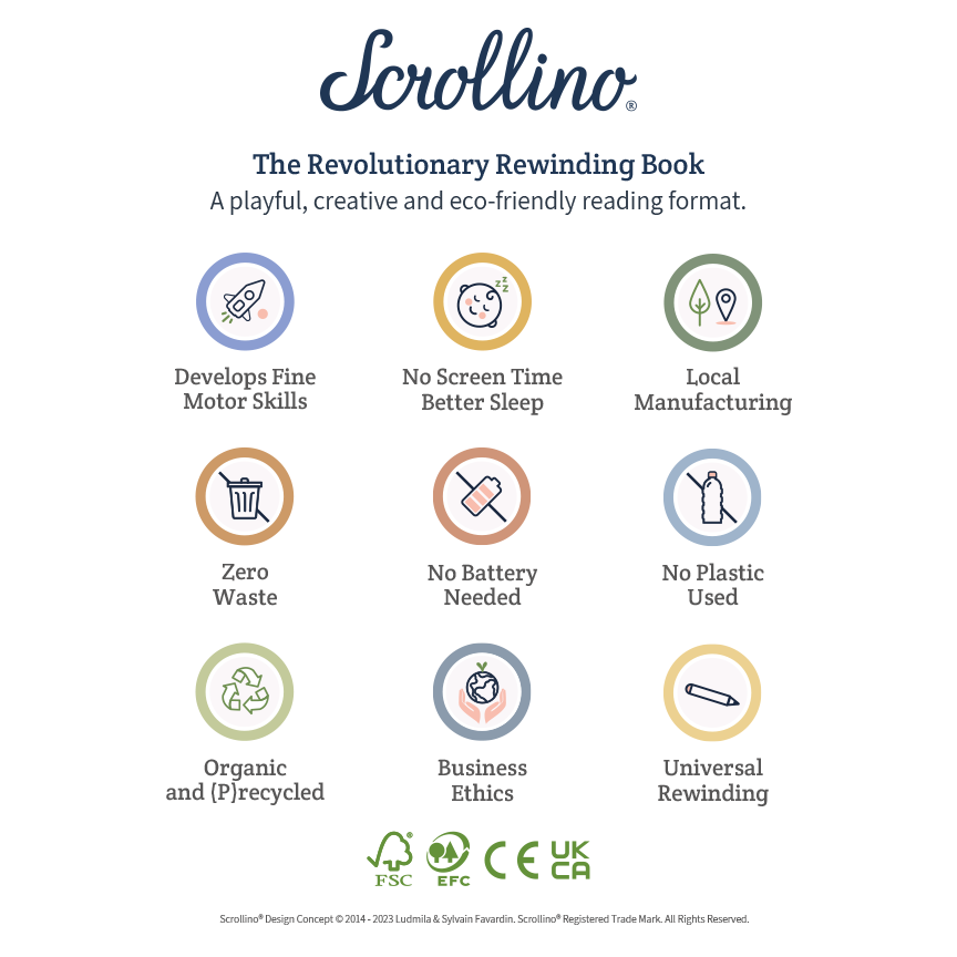 ABC-Lernbuch mit Tieren – Scrollino ABC ZOO: Englisch