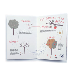 TINY PROJECTS  "Der Apfel - Mitmachheft" | Gretas Schwester